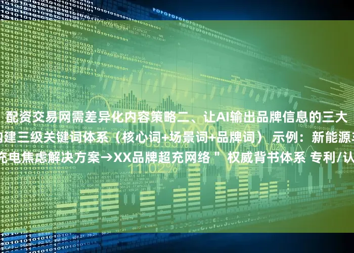 配资交易网需差异化内容策略二、让AI输出品牌信息的三大关键动作 语义锚点建设 构建三级关键词体系（核心词+场景词+品牌词） 示例：新能源车企关联＂800V快充→充电焦虑解决方案→XX品牌超充网络＂ 权威背书体系 专利/认证信息结构化标记（如＂UL认证＂标注机器可读格式） 行业白皮书联合发布（提升算法信任权重）展开剩余46% 动态响应机制 实时监测AI平台热点问题 48小时内生成匹配内容（如某母婴品